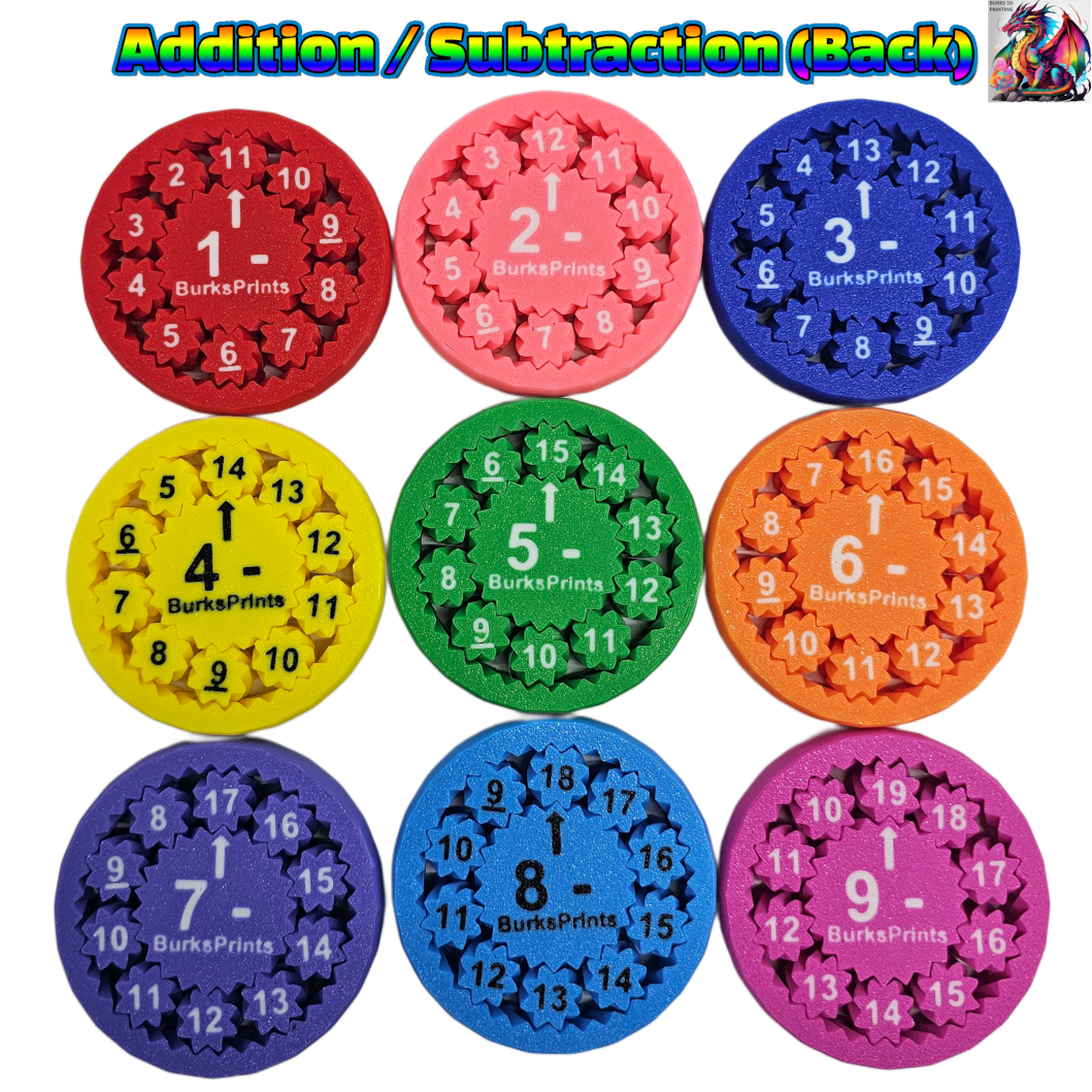 Math Fidget 9 Pack, Anxiety Relief - Gear Fidget Spinner, ADHD , Stress Relief for Adults, Addition, Subtraction, Multiplication, and Division